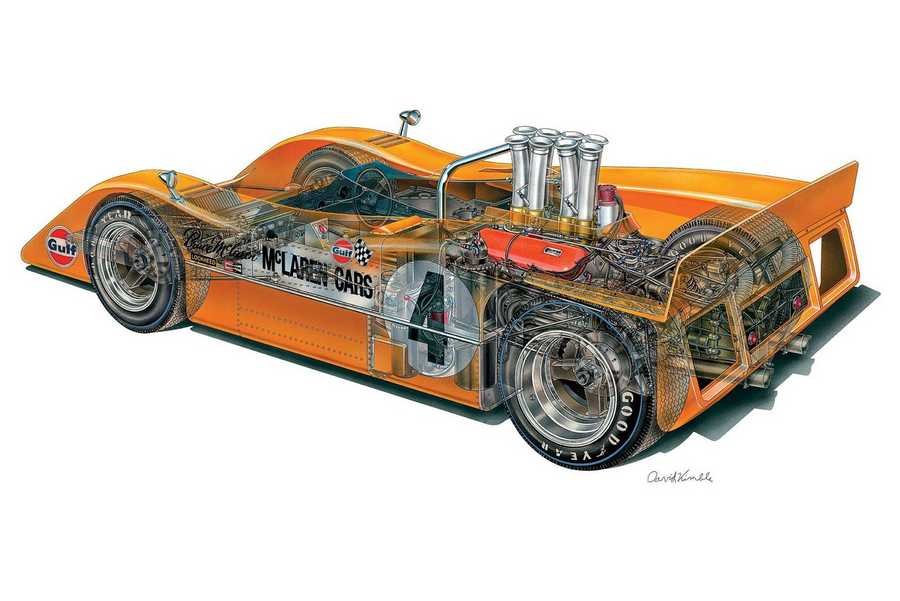 McLaren M8A 1968 cutaway A4 Photo Print