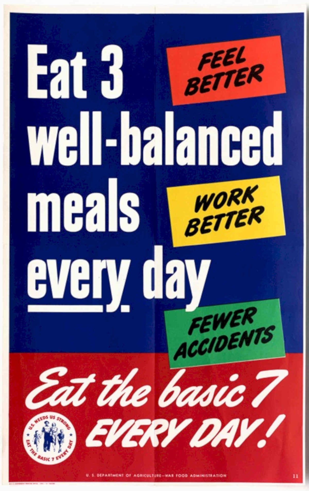 Meals Well Basic American World War II Advert Poster