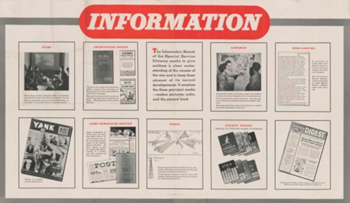 Media Formats Ssdivision American World War II Advert Poster
