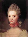 Mengs Anton Raphael Maria Luisa Of Parma A4 Photo Print