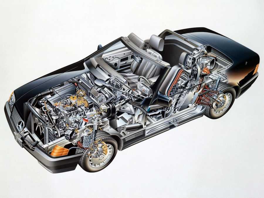 Mercedes Benz 500 SL cutaway A4 Photo Print