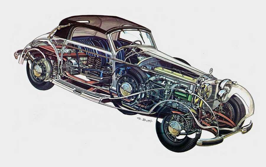Mercedes Benz 540K cutaway A4 Photo Print