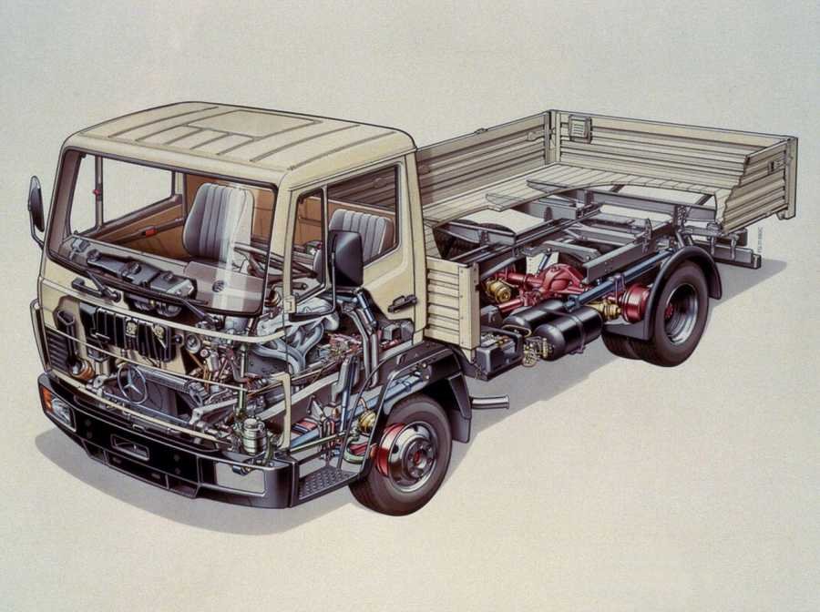 Mercedes Benz 814 1983 cutaway A4 Photo Print