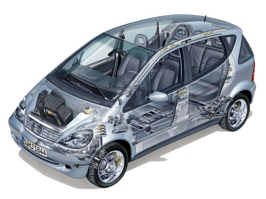 Mercedes Benz A class cutaway A4 Photo Print
