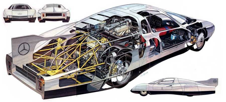 MercedesC11 cutaway A4 Photo Print