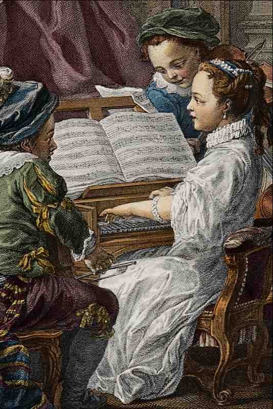 565011 La Musique Charles Andre Vanloo A4 Photo Print