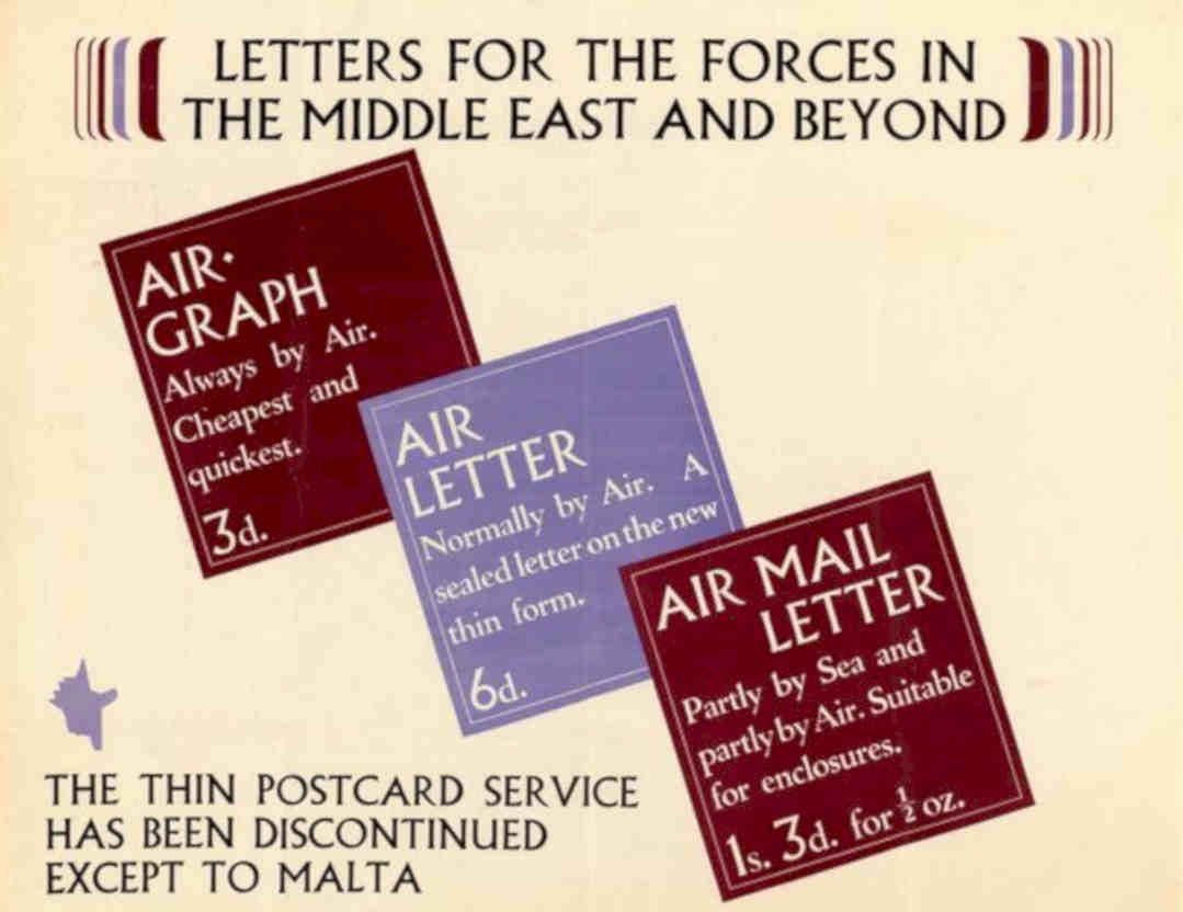Military Mail Postcard Vintage Retro Advert Poster A4 Photo Print
