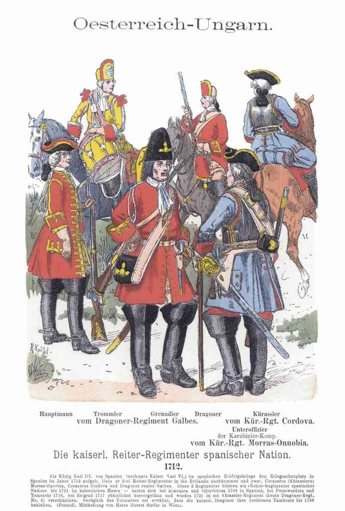Military Uniforms 1042 Vintage War A4 Photo Print