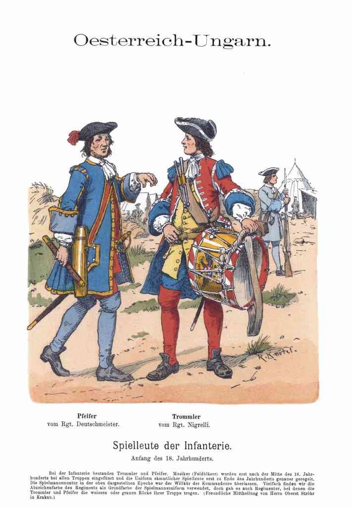 Military Uniforms 1046 Vintage War A4 Photo Print