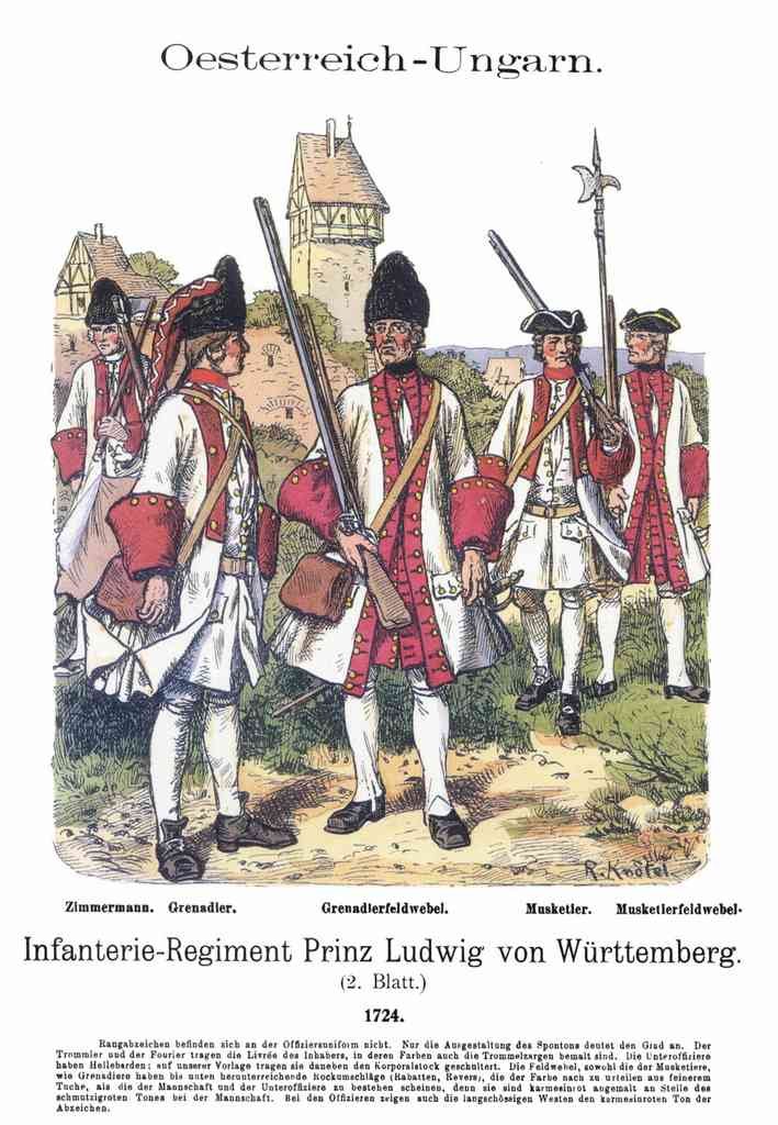 Military Uniforms 1076 Vintage War A4 Photo Print