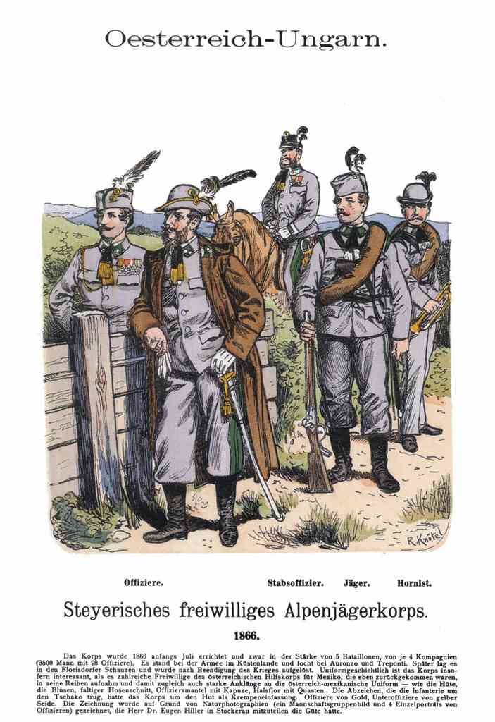 Military Uniforms 1081 Vintage War A4 Photo Print