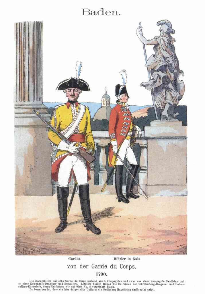 Military Uniforms 1085 Vintage War A4 Photo Print