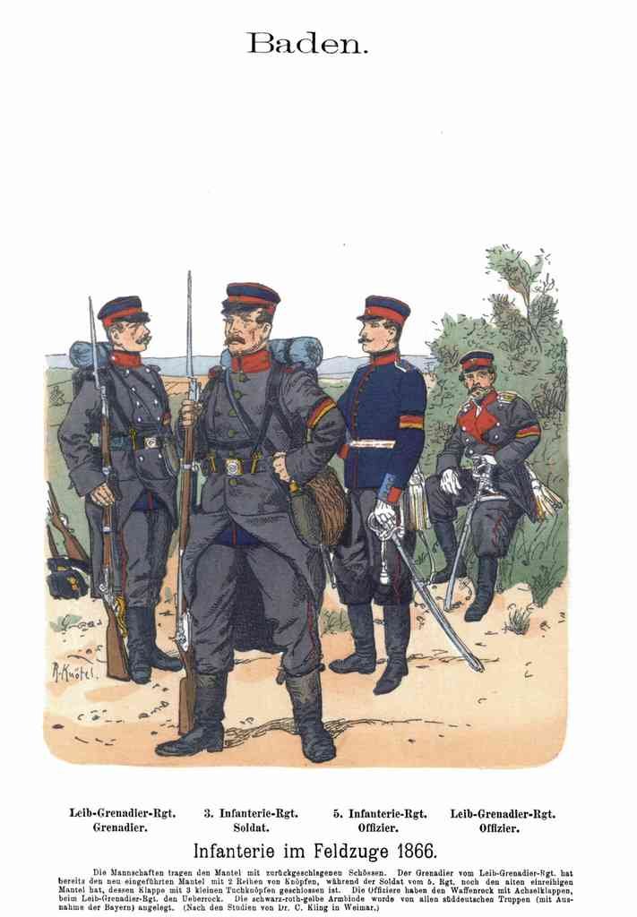 Military Uniforms 1104 Vintage War A4 Photo Print
