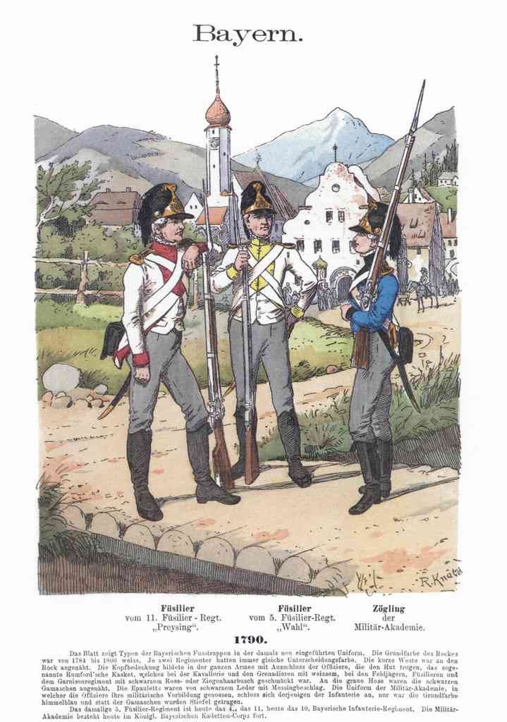 Military Uniforms 1123 Vintage War A4 Photo Print