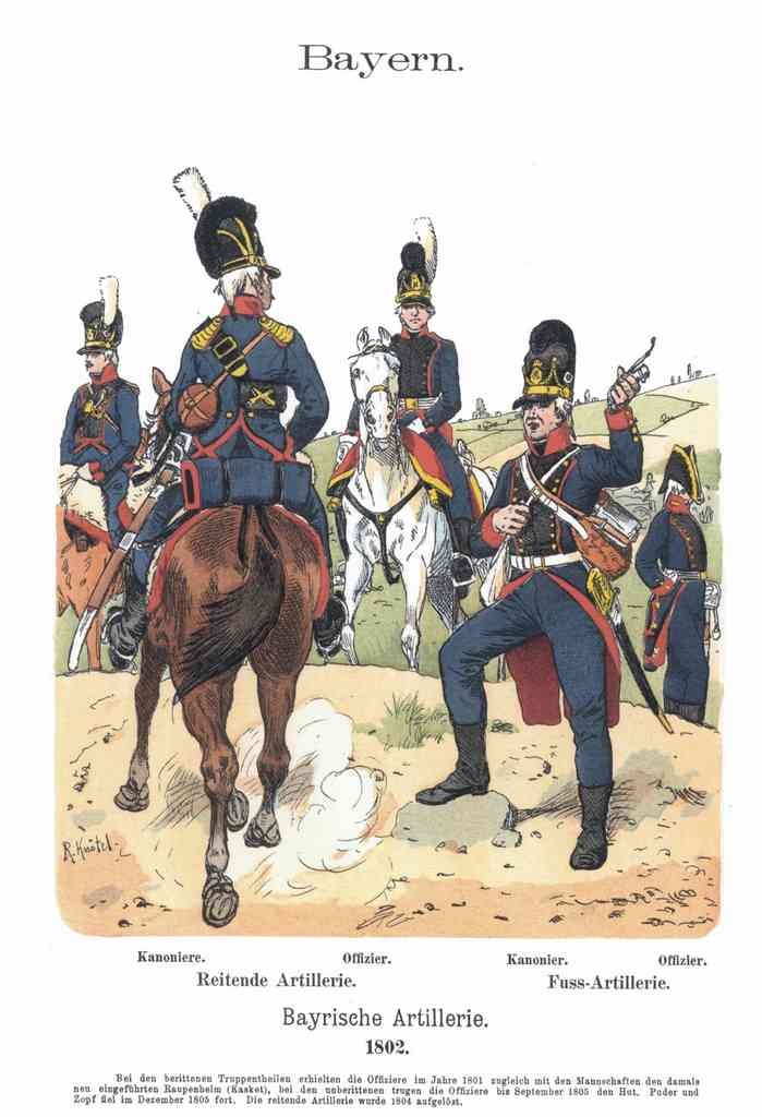 Military Uniforms 1143 Vintage War A4 Photo Print