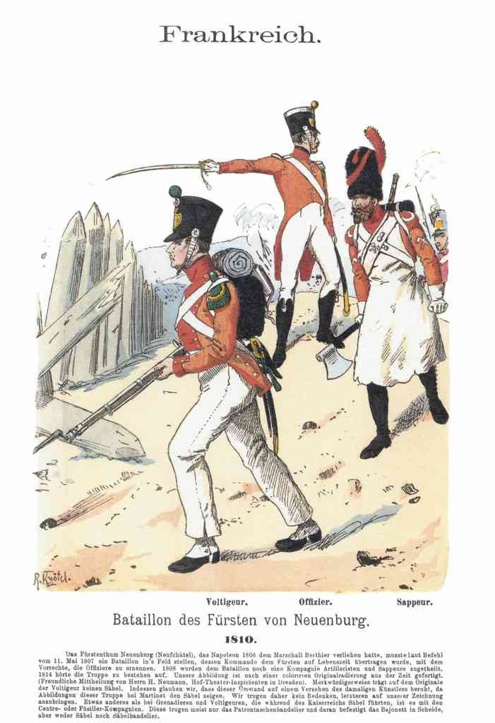 Military Uniforms 2033 Vintage War A4 Photo Print