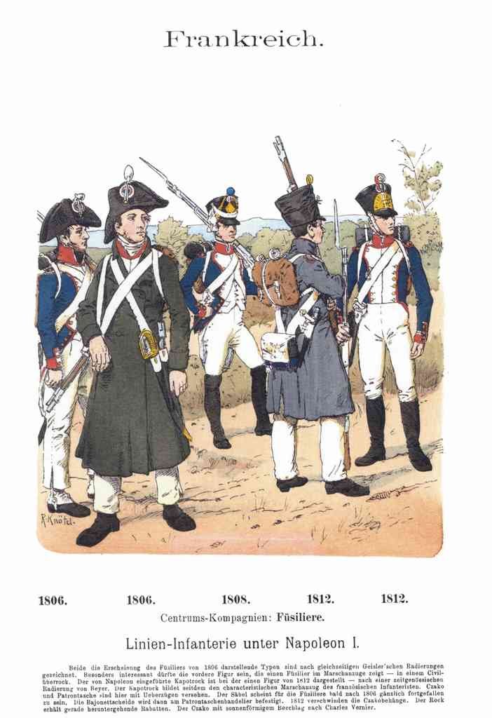 Military Uniforms 2063 Vintage War A4 Photo Print
