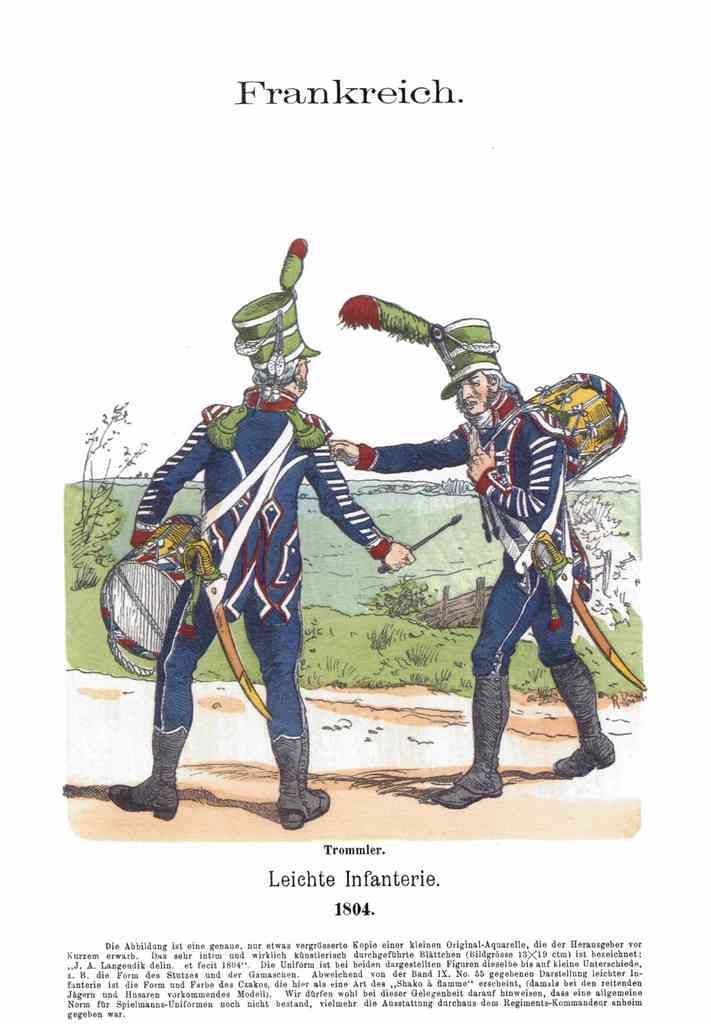 Military Uniforms 2066 Vintage War A4 Photo Print
