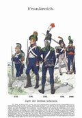 Military Uniforms 2073 Vintage War A4 Photo Print