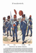 Military Uniforms 2074 Vintage War A4 Photo Print