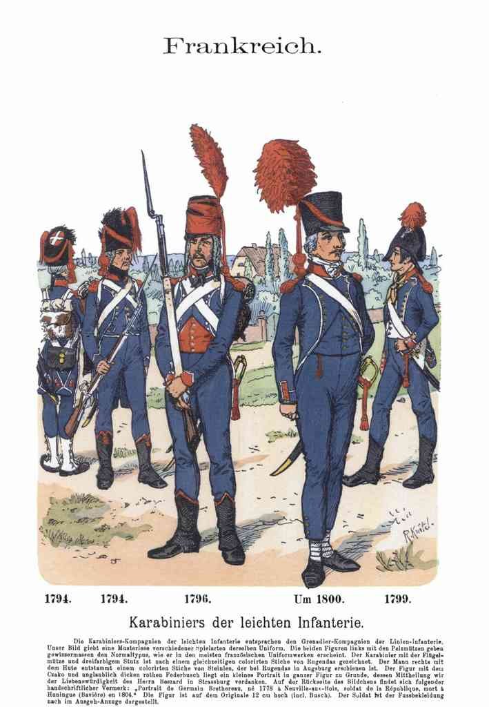 Military Uniforms 2074 Vintage War A4 Photo Print