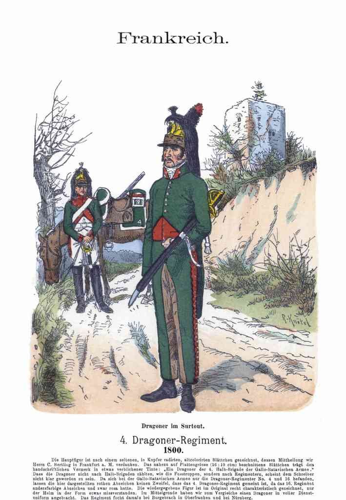 Military Uniforms 2075 Vintage War A4 Photo Print