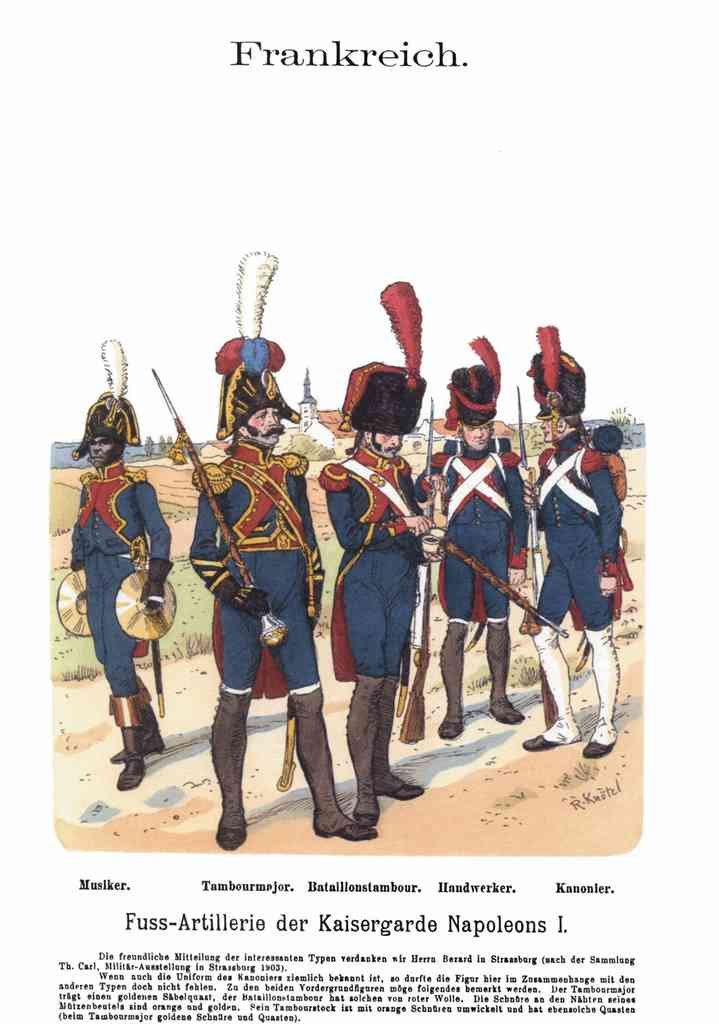 Military Uniforms 2098 Vintage War A4 Photo Print