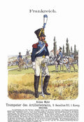Military Uniforms 2118 Vintage War A4 Photo Print