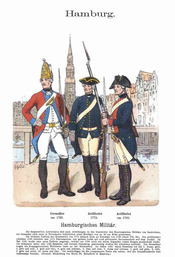 Military Uniforms 3008 Vintage War A4 Photo Print