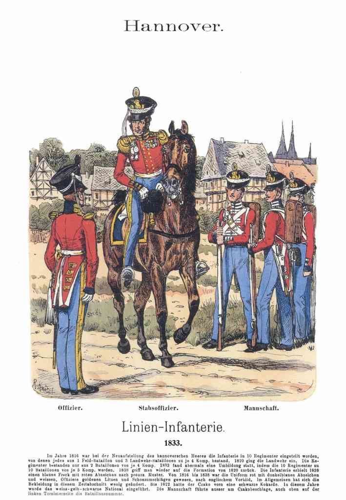 Military Uniforms 3070 Vintage War A4 Photo Print