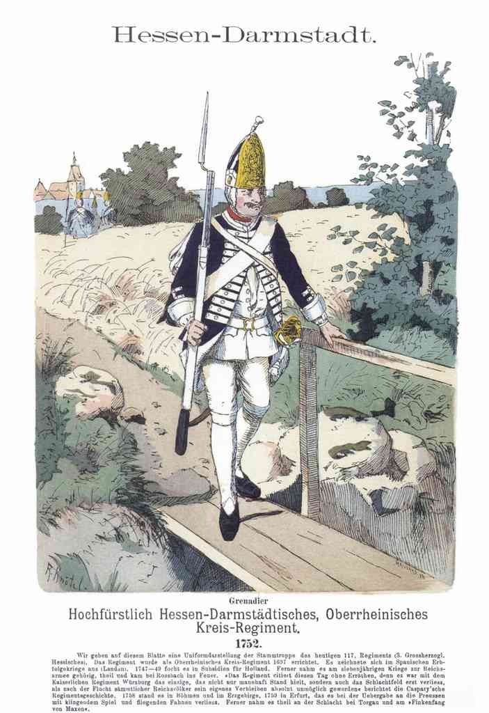 Military Uniforms 3089 Vintage War A4 Photo Print