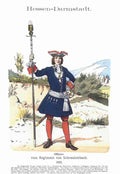Military Uniforms 3094 Vintage War A4 Photo Print
