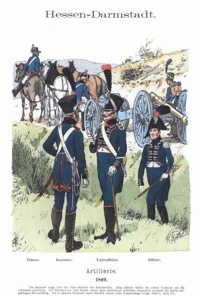 Military Uniforms 3101 Vintage War A4 Photo Print