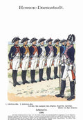 Military Uniforms 3106 Vintage War A4 Photo Print