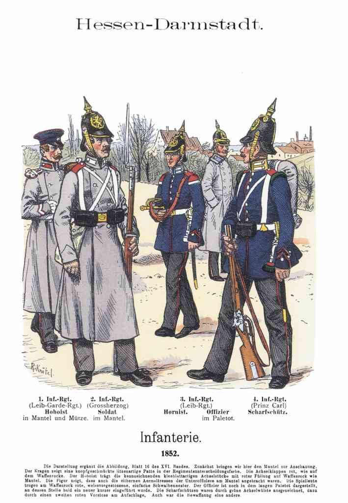 Military Uniforms 3114 Vintage War A4 Photo Print