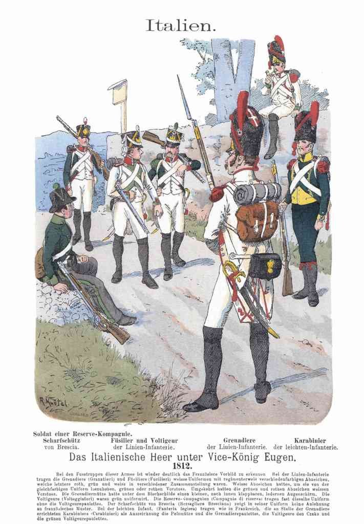Military Uniforms 3148 Vintage War A4 Photo Print