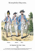 Military Uniforms 3161 Vintage War A4 Photo Print