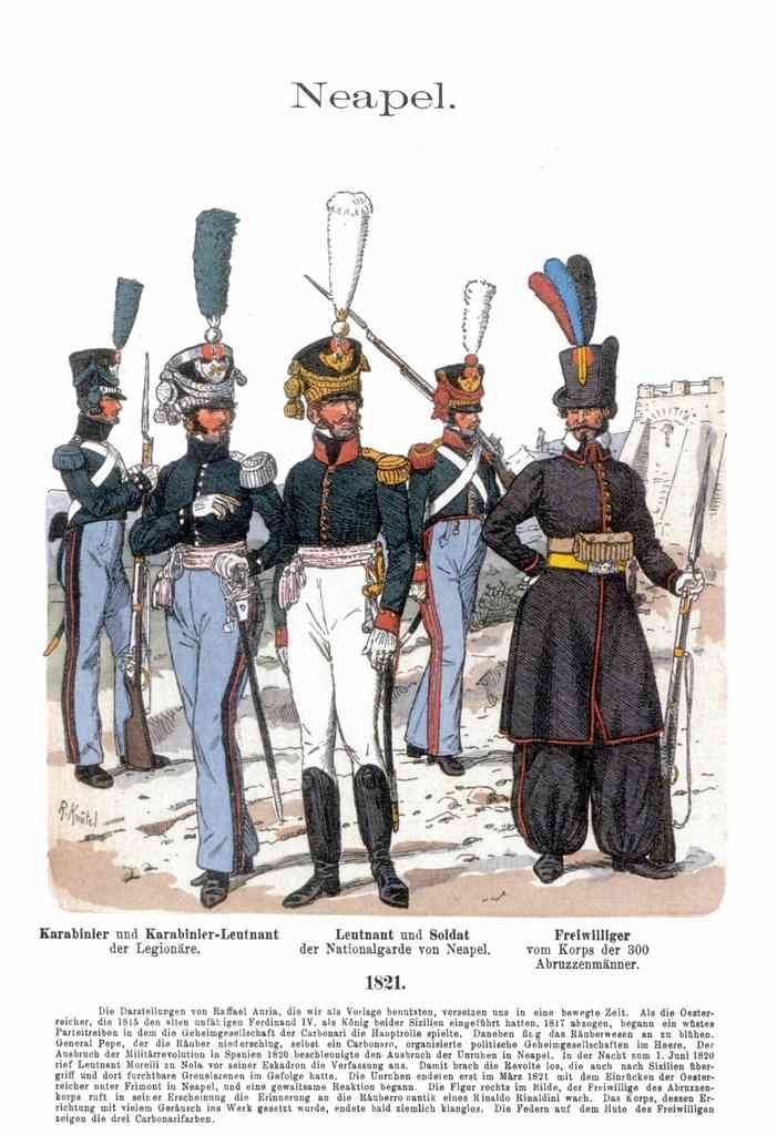 Military Uniforms 4048 Vintage War A4 Photo Print