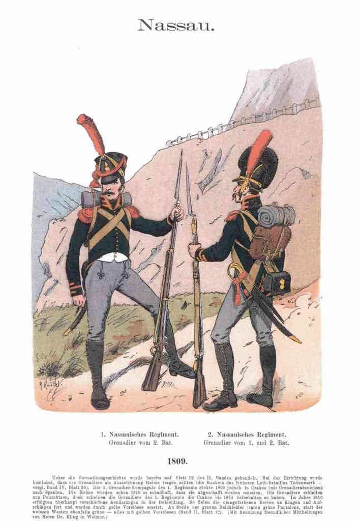 Military Uniforms 4057 Vintage War A4 Photo Print