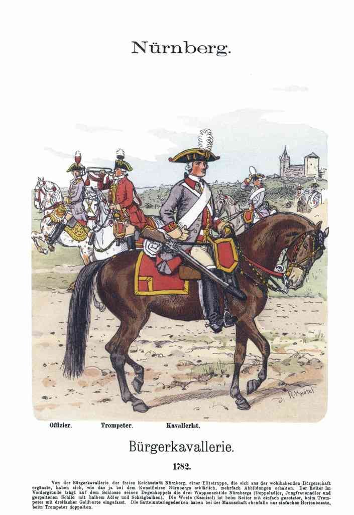 Military Uniforms 4095 Vintage War A4 Photo Print