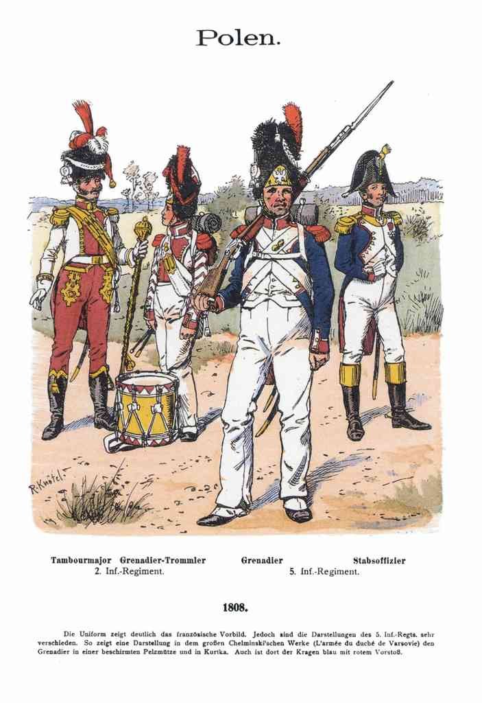 Military Uniforms 4122 Vintage War A4 Photo Print
