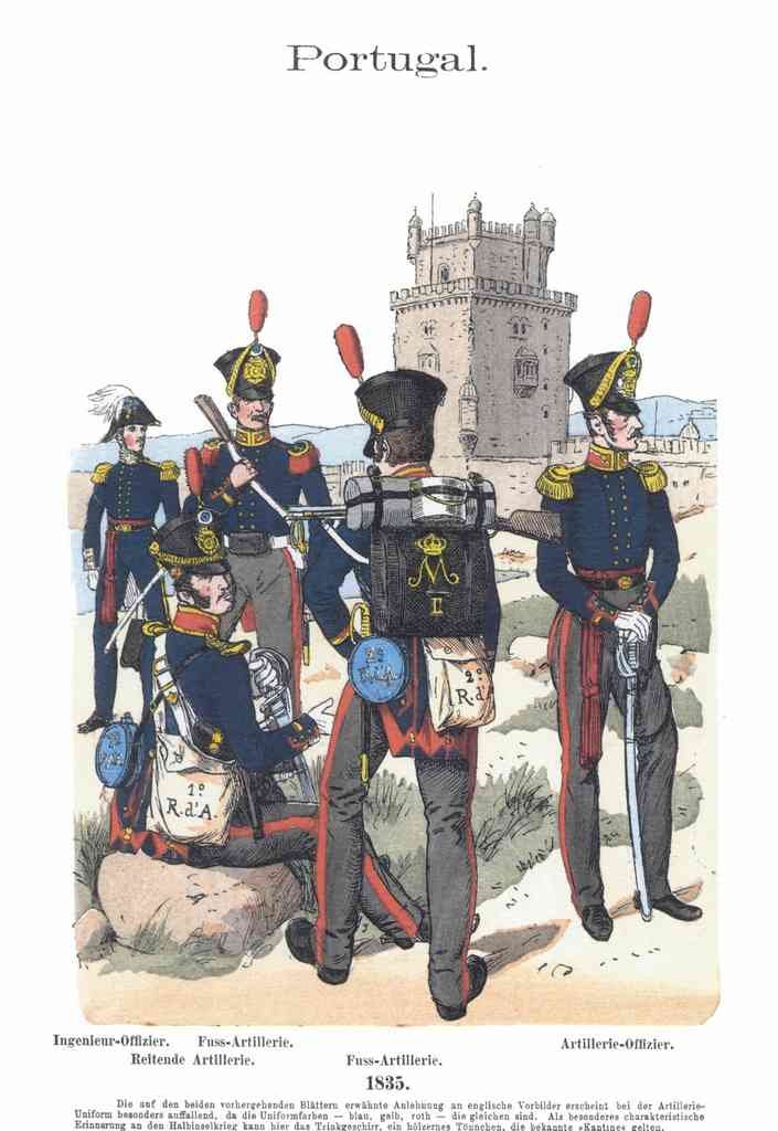 Military Uniforms 4127 Vintage War A4 Photo Print