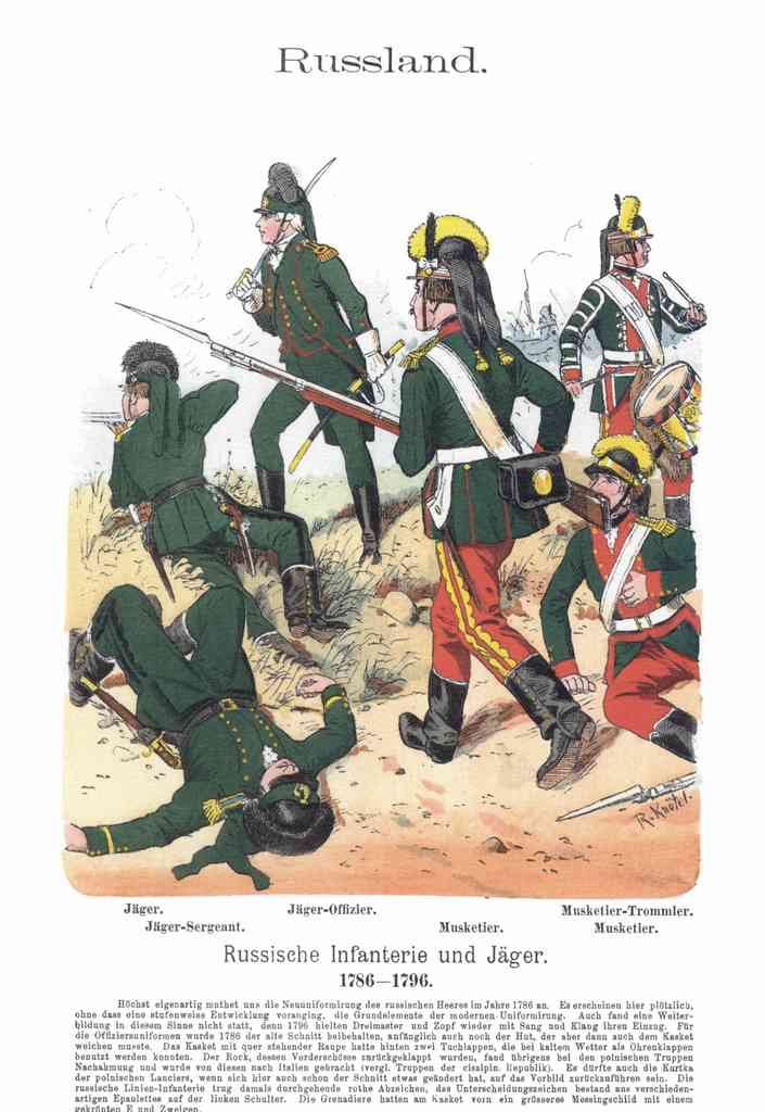Military Uniforms 4146 Vintage War A4 Photo Print