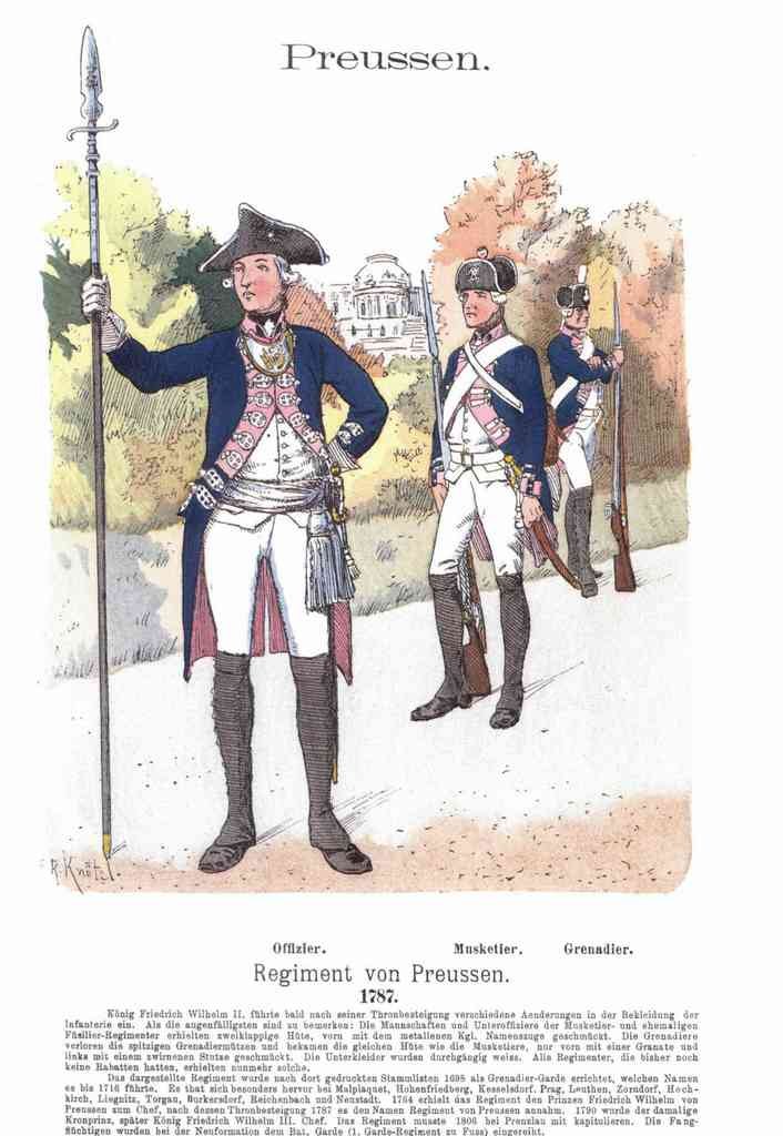 Military Uniforms 5053 Vintage War A4 Photo Print