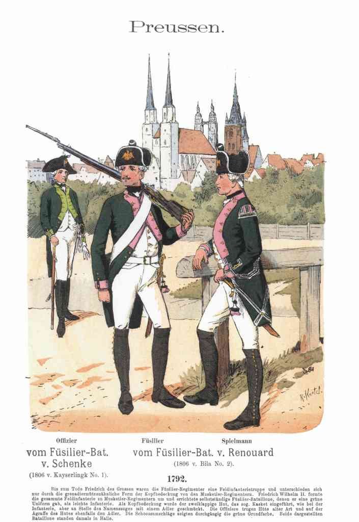 Military Uniforms 5059 Vintage War A4 Photo Print