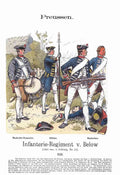 Military Uniforms 5140 Vintage War A4 Photo Print