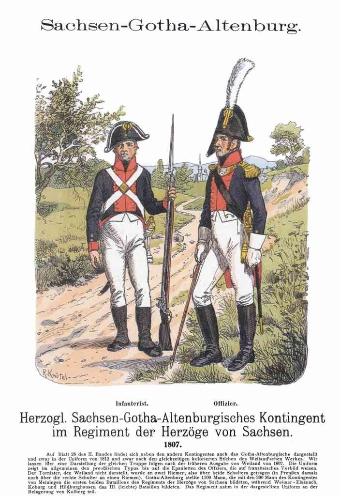 Military Uniforms 6019 Vintage War A4 Photo Print