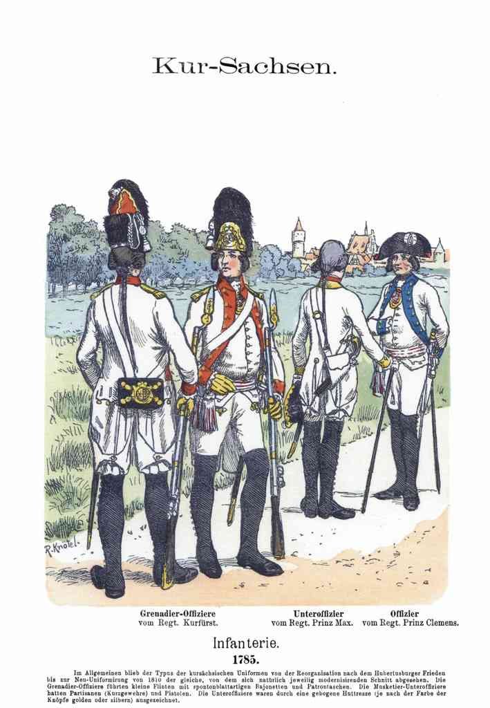 Military Uniforms 6042 Vintage War A4 Photo Print