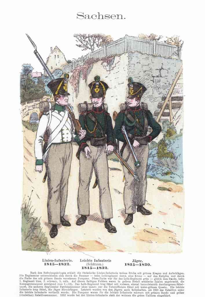 Military Uniforms 6060 Vintage War A4 Photo Print