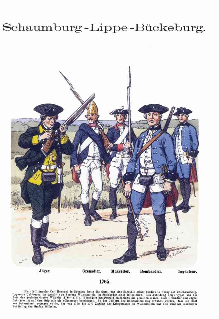 Military Uniforms 6077 Vintage War A4 Photo Print